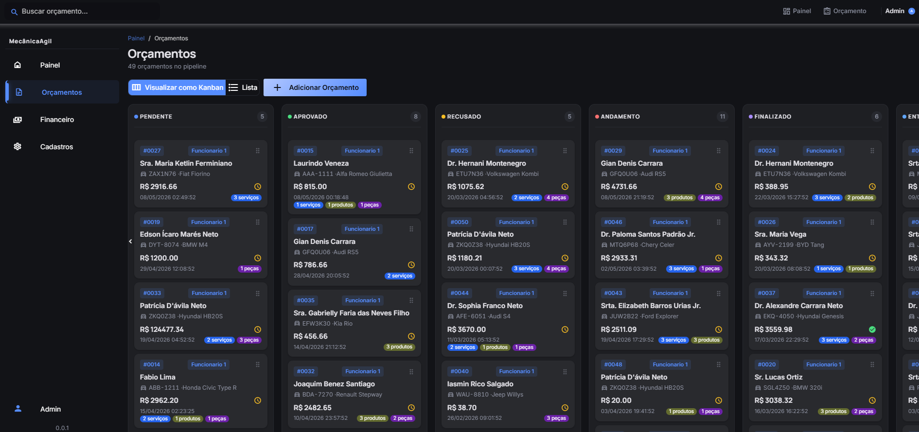 Kanban de Orçamentos